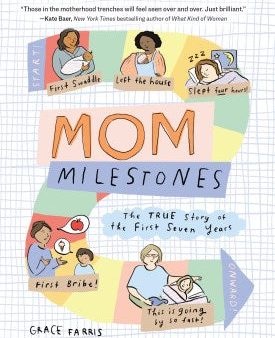 Mom Milestones For Discount