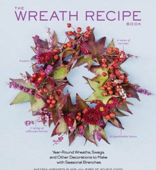 Wreath Recipe Book Supply